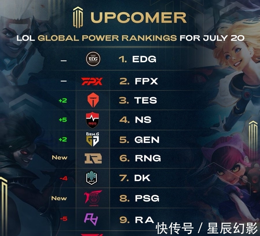 穆西亚拉的 穆西亚拉的