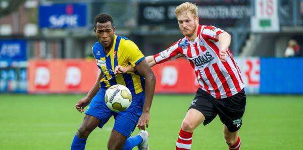 方面的因素 方面的因素