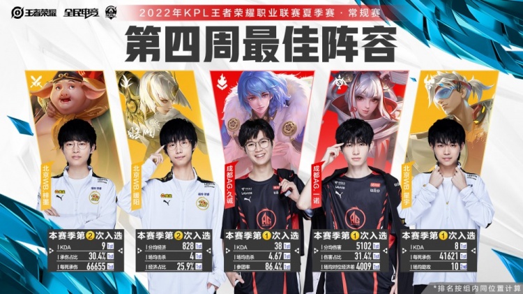 森的坚韧 森的坚韧