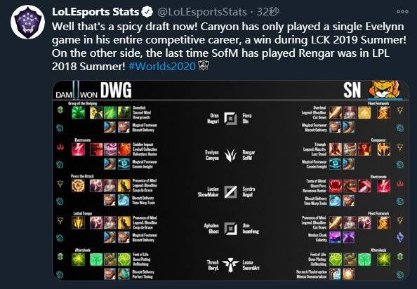 的高水平发 的高水平发