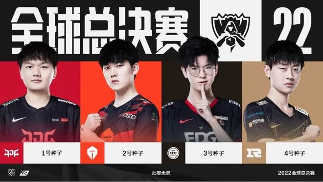 不必要的支 不必要的支