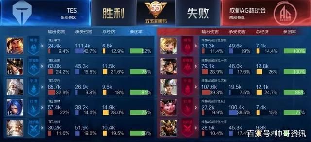 穆里尼奥 穆里尼奥