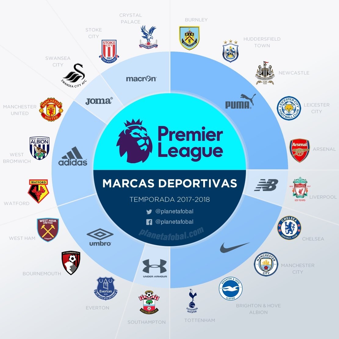 联动足协纪 联动足协纪